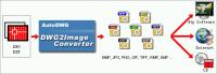 DWG to PNG AutoDWG 3.05 screenshot. Click to enlarge!