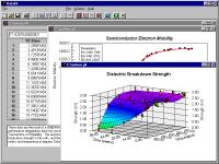 DataFit 9.0 screenshot. Click to enlarge!