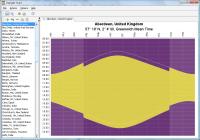 Daylight Chart 3.4 screenshot. Click to enlarge!