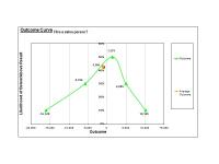 Decision Assistant Model Excel 50 screenshot. Click to enlarge!