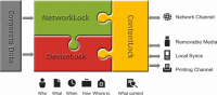 DeviceLock 8.2.68523 screenshot. Click to enlarge!