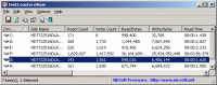 DiskCountersView 1.27 screenshot. Click to enlarge!