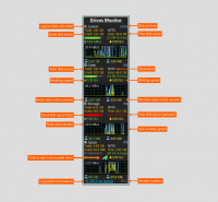 Drives Monitor 13.8 screenshot. Click to enlarge!