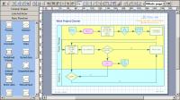 EDraw Flowchart ActiveX Control 2.3 screenshot. Click to enlarge!