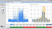 EV-Solar Calculator 1.0.0.0 screenshot. Click to enlarge!