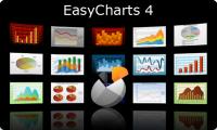 EasyCharts 4.0.2 screenshot. Click to enlarge!