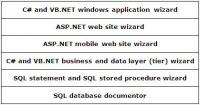 EazyCode 7.1.63.0 screenshot. Click to enlarge!