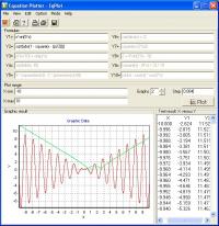 Equation  Plotter - EqPlot 1.3.7 screenshot. Click to enlarge!