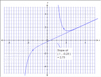 FX Graph 6.002.3 screenshot. Click to enlarge!