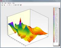 FieldTools 1.7.15.0 screenshot. Click to enlarge!