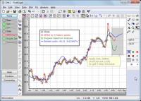 FindGraph 2.611 screenshot. Click to enlarge!