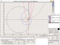 FlatGraph 1.10b2 screenshot. Click to enlarge!
