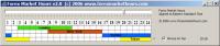 Forex Market Hours Monitor 2.0 screenshot. Click to enlarge!