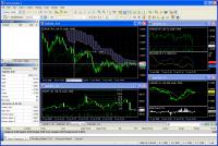 Forex Tester 2.9.6 screenshot. Click to enlarge!