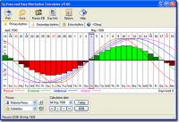 Free and Easy Biorhythm Calculator 3.02 screenshot. Click to enlarge!
