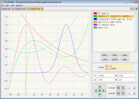 FuncPlotter 3.4 screenshot. Click to enlarge!