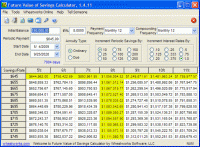 Future Value of Savings Calculator 1.4.14 screenshot. Click to enlarge!