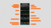 GPU Monitor 10.6 screenshot. Click to enlarge!