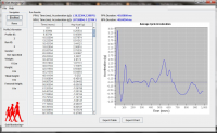 Gait Monitoring 2.2.3 screenshot. Click to enlarge!