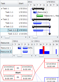 Gantt Chart Light Library 4.3.25 screenshot. Click to enlarge!