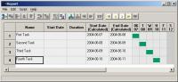 GanttPV for Windows - Project Scheduling v0.10 screenshot. Click to enlarge!