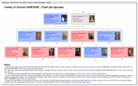 GedScape 3.1.01ws screenshot. Click to enlarge!