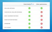 Grammarly Lite for Chrome 3.0.7 screenshot. Click to enlarge!
