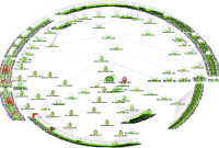 Graphviz 2.38 Stable screenshot. Click to enlarge!