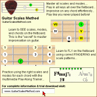 Guitar Scales Method 1.1 screenshot. Click to enlarge!