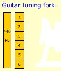 Guitar online tuner 011 screenshot. Click to enlarge!