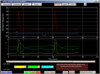 HHsim Hodgkin-Huxley Simulator 3.2 screenshot. Click to enlarge!