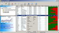 HQuote Pro Historical Stock Prices Downloader 6.58 screenshot. Click to enlarge!