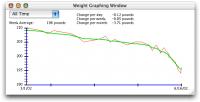 Health Tracker 3.5.1 screenshot. Click to enlarge!