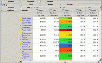 HierCube OLAP library for VCL 4.58 screenshot. Click to enlarge!