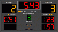 Hockey Scoreboard Standard 2.0.2.0 screenshot. Click to enlarge!