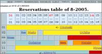 HotelDruid Hotel Management Software 1.3.2 screenshot. Click to enlarge!