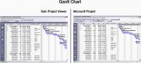Housatonic Project Viewer 2010 SP1 screenshot. Click to enlarge!