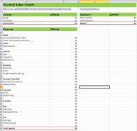 Household Budget Template  screenshot. Click to enlarge!