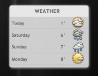 Illustro Tango Weather Vanilla 1.2 screenshot. Click to enlarge!
