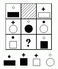 Intelligence test 1.0 screenshot. Click to enlarge!