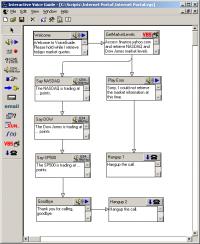 Interactive Voice Guide 4.7.25 screenshot. Click to enlarge!
