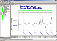 IsItUp Network Monitor 8.03 screenshot. Click to enlarge!