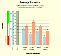 J4L-Chart for Ruby 2.1 screenshot. Click to enlarge!