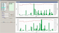 JCharts 18-Feb-2014 Beta screenshot. Click to enlarge!