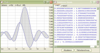 JPlotter 1.0 screenshot. Click to enlarge!