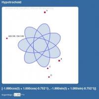JSXGraph 0.97 screenshot. Click to enlarge!