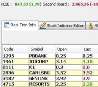 JStock Portable 1.0.7p screenshot. Click to enlarge!