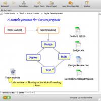 Kerika 1.2 screenshot. Click to enlarge!
