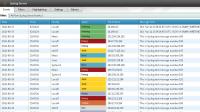 Kiwi Syslog Server 9.3.4 screenshot. Click to enlarge!