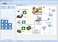 Lanmisoft Home Automation 3.5.0.0 screenshot. Click to enlarge!
